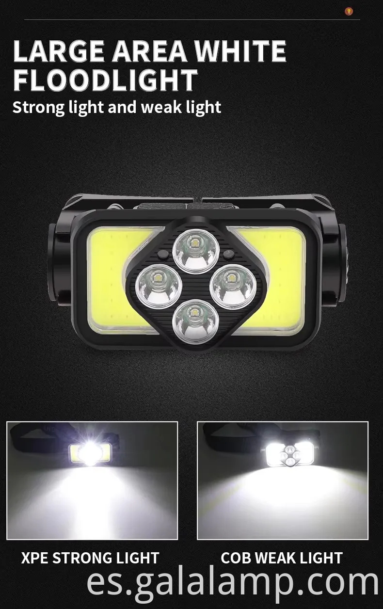 Faros LED LED de tipo rápido para acampar y senderismo